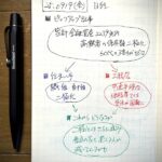 20250919_X投稿のサムネイル