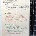 20251002_X投稿のサムネイル