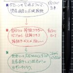 20251006_X投稿のサムネイル