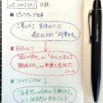 20251007_X投稿のサムネイル