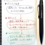20251012_X投稿のサムネイル